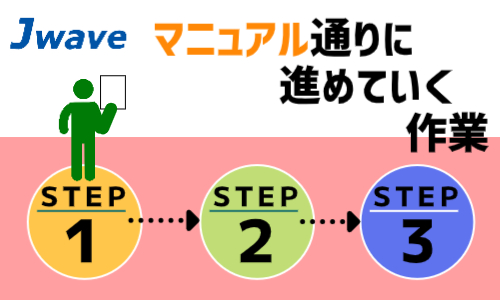 株式会社ジェイウェイブ  柏支店の派遣社員 製造・工場求人イメージ