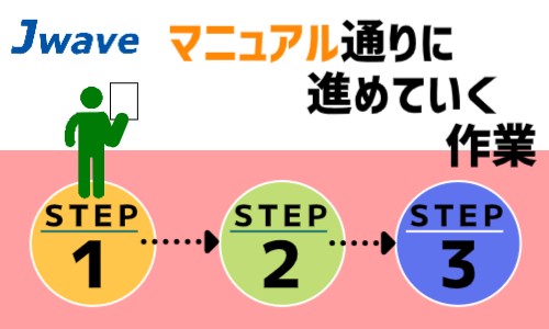 株式会社ジェイウェイブ 柏支店の派遣社員 製造・工場の求人情報イメージ1