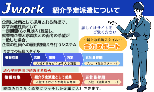 株式会社ジェイウェイブ  千葉支店の派遣社員 エンジニアリング・設計開発 製造・工場の求人情報イメージ6
