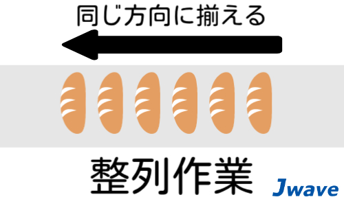 株式会社ジェイウェイブ 大阪支店の派遣社員 製造・工場の求人情報イメージ8