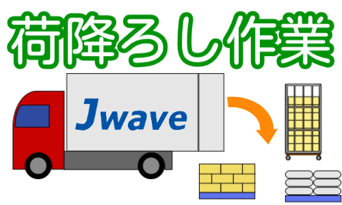 株式会社ジェイウェイブ 北日本事業所の派遣社員 倉庫・物流・生産管理の求人情報イメージ1
