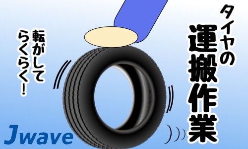 株式会社ジェイウェイブ 関西支店の派遣社員 倉庫・物流・生産管理の求人情報イメージ1
