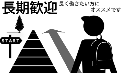 株式会社ジェイウェイブ 春日部支店の派遣社員 製造・工場求人イメージ