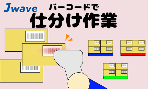 株式会社ジェイウェイブ  関西支店の派遣社員 倉庫・物流・生産管理の求人情報イメージ5