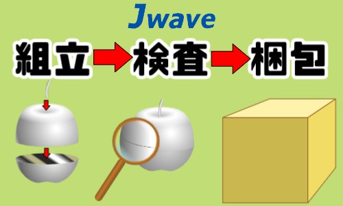 株式会社ジェイウェイブ 関西支店の派遣社員 倉庫・物流・生産管理の求人情報イメージ9