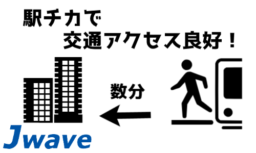 株式会社ジェイウェイブ 　のアルバイト・パート 営業・販売 その他の求人情報イメージ3