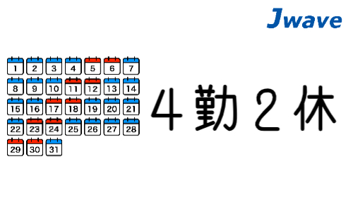 株式会社ジェイウェイブ 行橋支店の派遣社員 倉庫・物流・生産管理 製造・工場の求人情報イメージ14
