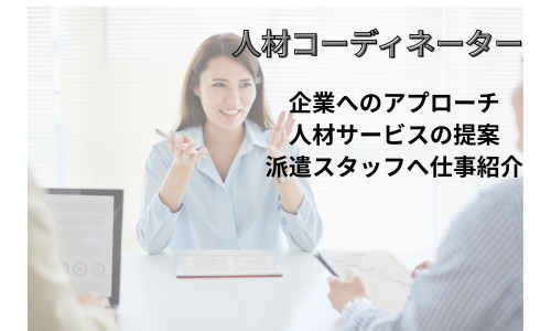 株式会社ジェイウェイブ 　の正社員 営業・販売 経営・事業企画・人事・事務求人イメージ