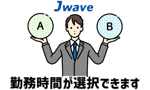 株式会社ジェイウェイブ 富士支店の派遣社員 倉庫・物流・生産管理 製造・工場の求人情報イメージ4